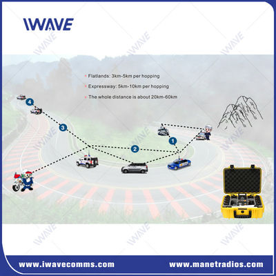 comprar Repetidor de rádio de base portátil 1CH 2CH 3CH Repetidor de rádio de base Fabricação em linha