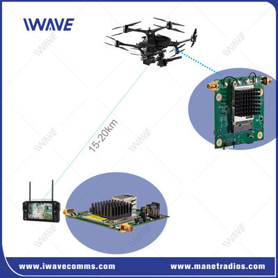 comprar Forte Tri Band NLOS Data Link Wireless Ethernet & Full Duplex TTL Serial Fabricação em linha