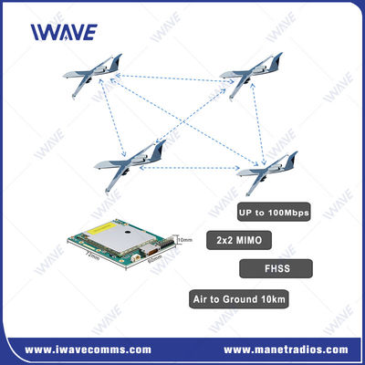 comprar 2X2 MIMO Embedded Mesh Module Dua Band Digital IP MESH Data Link Fabricação em linha