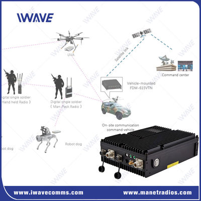 comprar OEM Wireless Mesh Radio 16 Nodes MESH / Star Networking IP Mesh Fabricação em linha