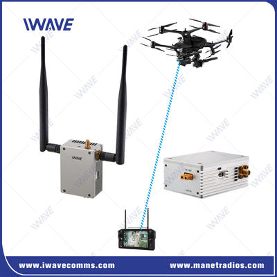comprar 50 km Mavlink 2.4GHz COFDM UAV Transmissor de vídeo Ultra longo alcance UP/Downlink Fabricação em linha